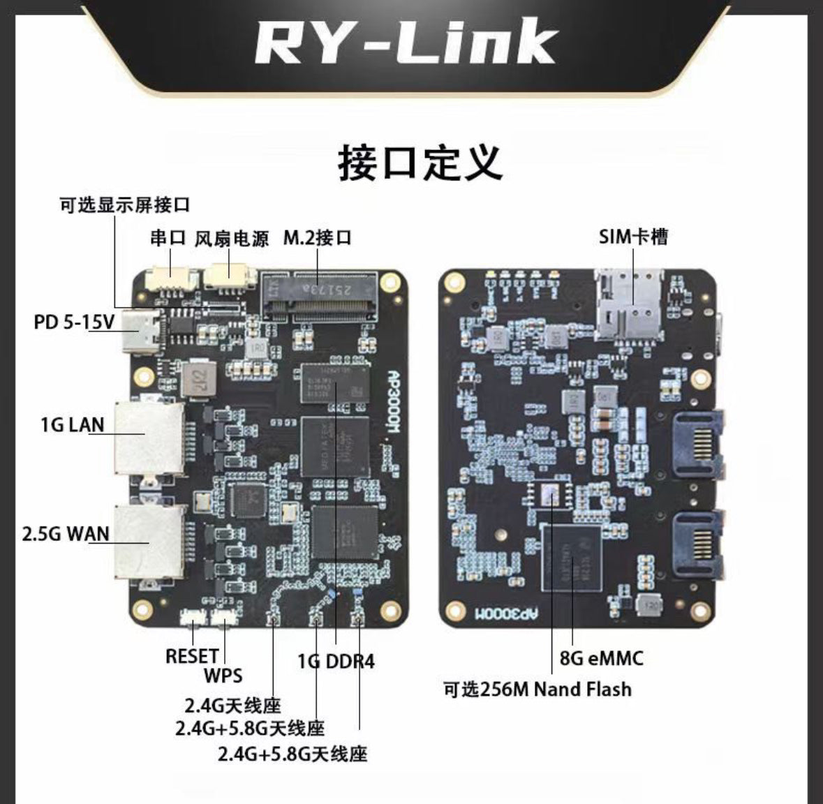5G Wireless Router CPE SIM Cellular Soft Router