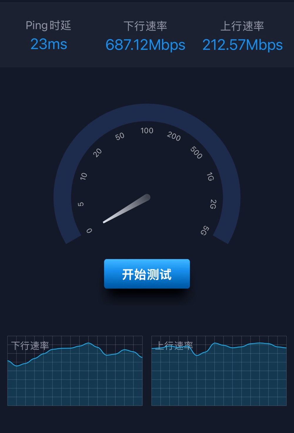 5G Wireless Router CPE SIM Cellular Soft Router