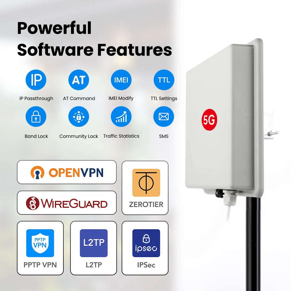 5G Router SDX75 Panel Directional High Gain Outdoor 5G Router Super Strong Signal Reception