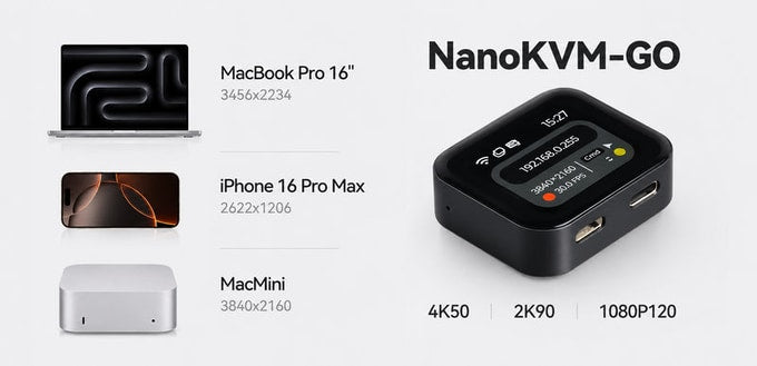 NanoKVM-Go: World's First AI-Native 4K USB-C KVM Remote Control