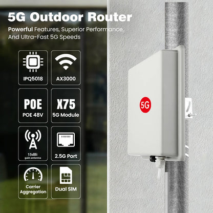 5G Router SDX75 Panel Directional High Gain Outdoor 5G Router Super Strong Signal Reception