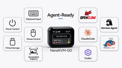 NanoKVM-Go: World's First AI-Native 4K USB-C KVM Remote Control