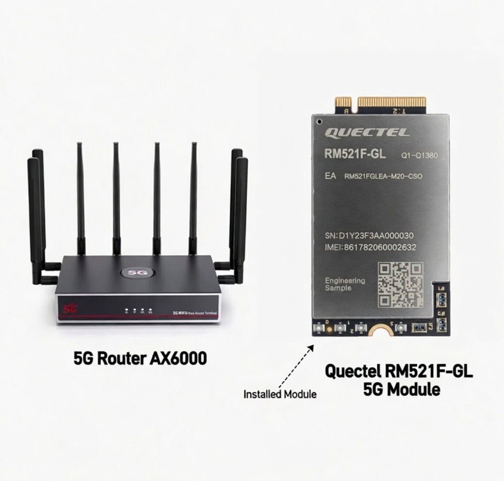 5G Cellular Router z AX6000 SDX75 Mesh WIFI 6 dual band 2.5G Port