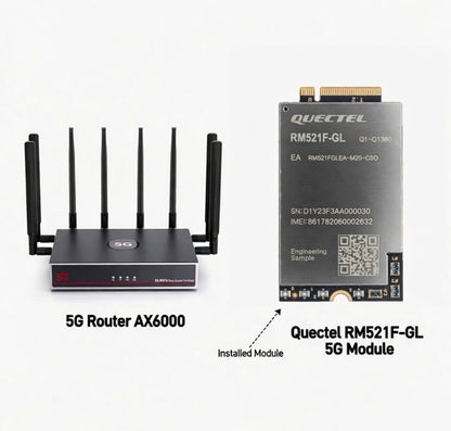 5G Cellular Router z AX6000 SDX75 Mesh WIFI 6 dual band 2.5G Port
