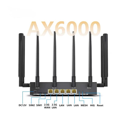 5G Cellular Router z AX6000 SDX75 Mesh WIFI 6 dual band 2.5G Port