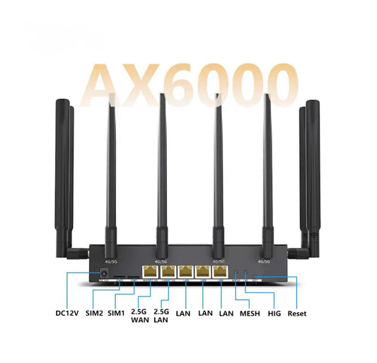 5G Cellular Router z AX6000 SDX75 Mesh WIFI 6 dual band 2.5G Port