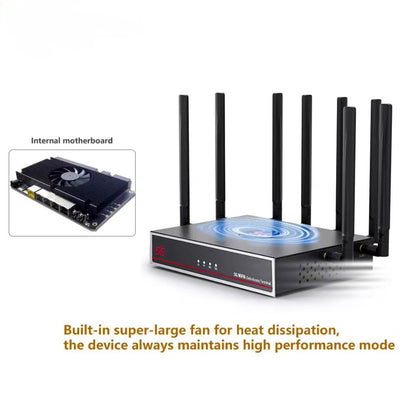 5G Cellular Router z AX6000 SDX75 Mesh WIFI 6 dual band 2.5G Port
