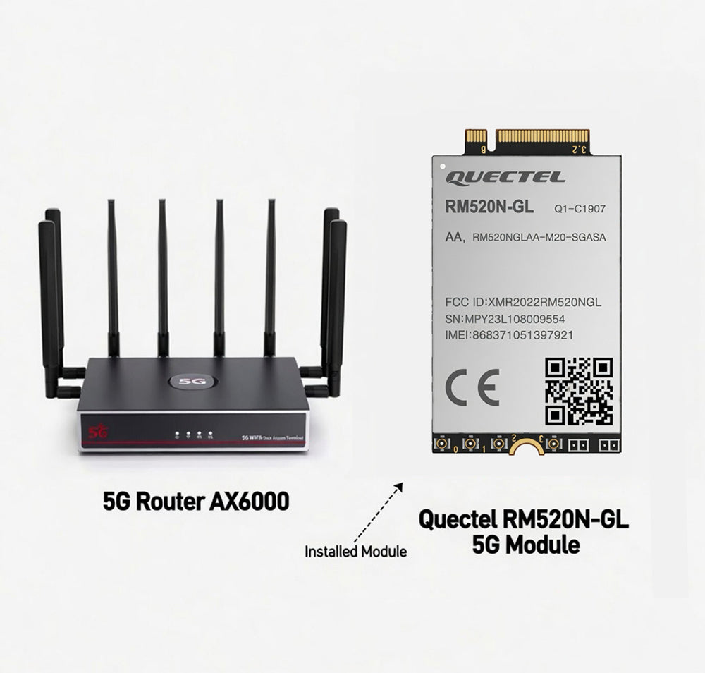 5G Cellular Router z AX6000 SDX75 Mesh WIFI 6 dual band 2.5G Port