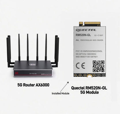 5G Cellular Router z AX6000 SDX75 Mesh WIFI 6 dual band 2.5G Port