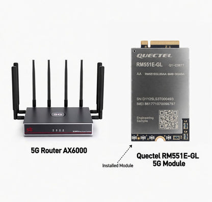 5G Cellular Router z AX6000 SDX75 Mesh WIFI 6 dual band 2.5G Port