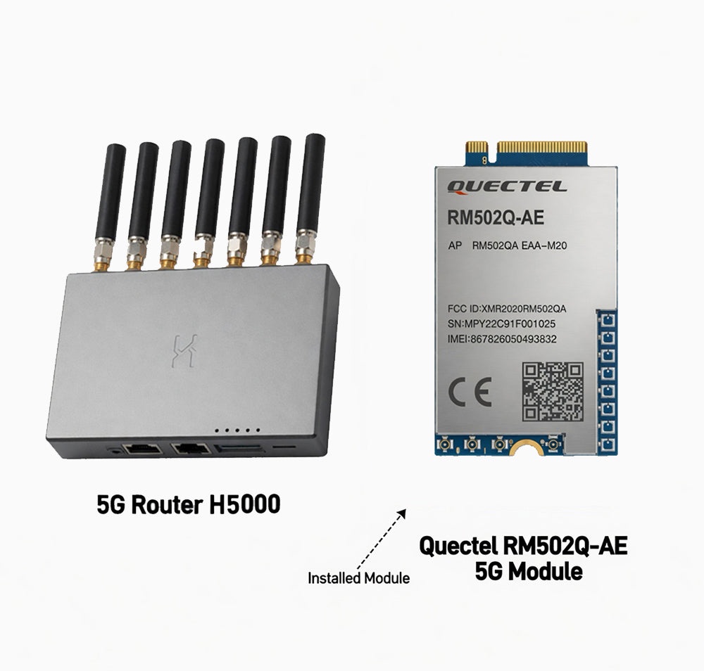 5G Cellular Router WiFi7 5G CPE Router Mobile Hotspot with OpenWrt