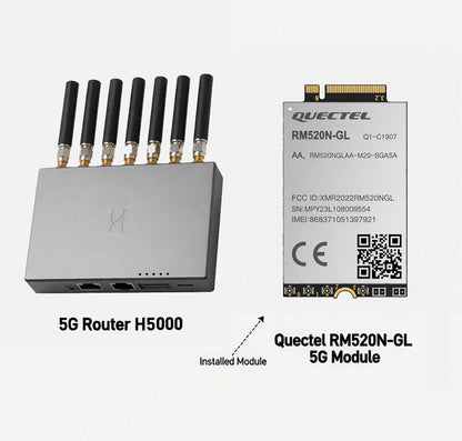 5G Cellular Router WiFi7 5G CPE Router Mobile Hotspot with OpenWrt