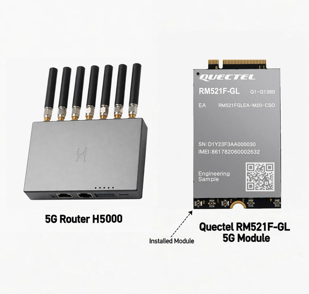 5G Cellular Router WiFi7 5G CPE Router Mobile Hotspot with OpenWrt