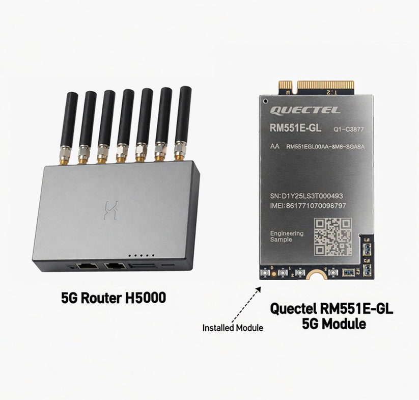 Cellular Openwrt Router Module 5G Cellular Router WiFi7 5G CPE Router Mobile Hotspot with OpenWrt – GBOLE