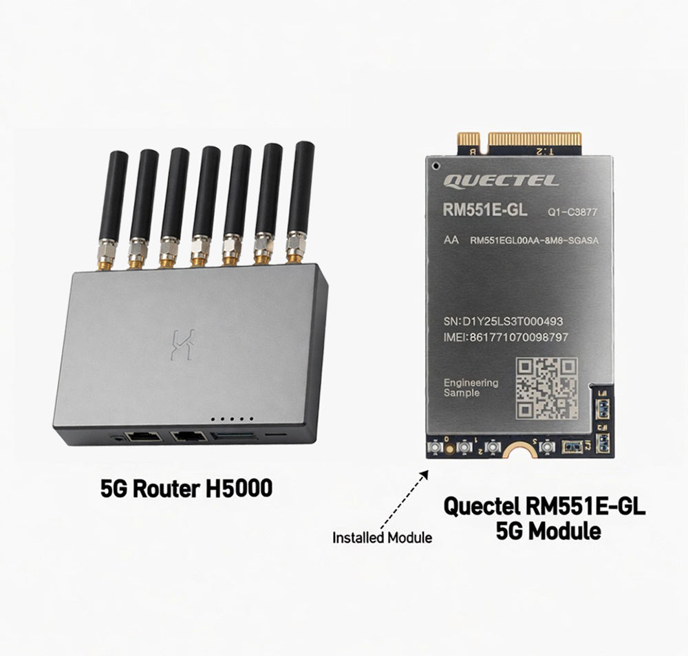 5G Cellular Router WiFi7 5G CPE Router Mobile Hotspot with OpenWrt