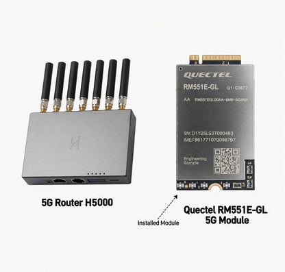 5G Cellular Router WiFi7 5G CPE Router Mobile Hotspot with OpenWrt