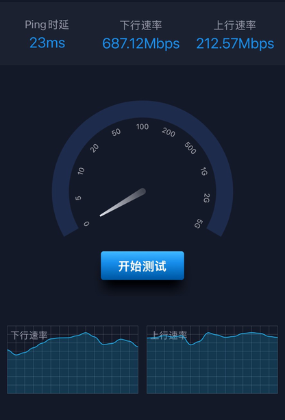 5G Wireless Router CPE SIM Cellular Soft Router