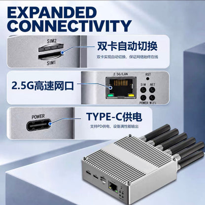 5G router RG620t moduls t830 chip 8gb ram+32gb emmc with openwrt small size
