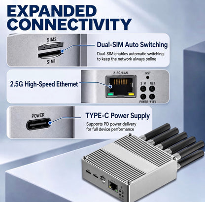 5G router RG620t moduls t830 chip 8gb ram+32gb emmc with openwrt small size